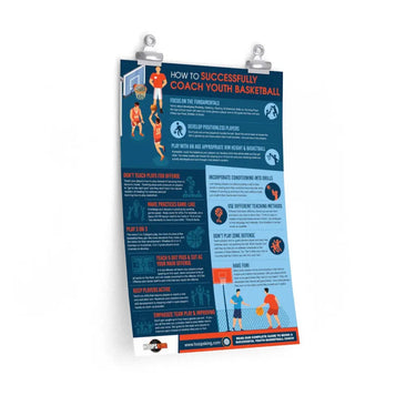How to Successfully Coach Youth Basketball Premium Matte vertical poster HoopsKing
